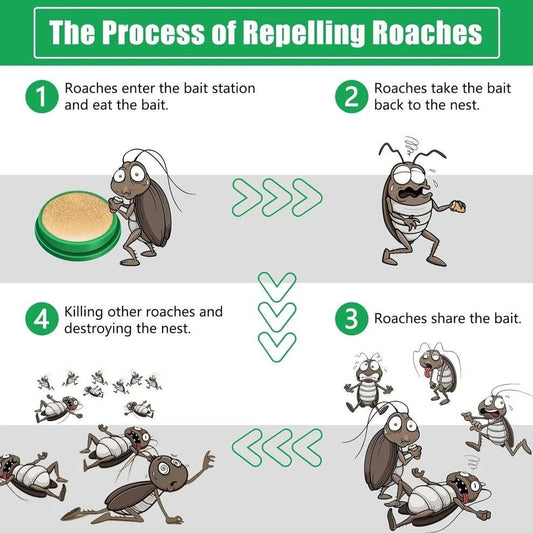 Advanced Cockroach Control Gel – Fast & Effective (Buy 1 Get 1 Free)